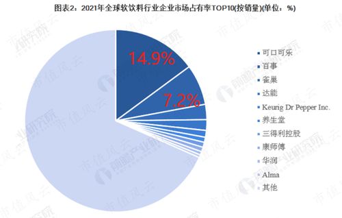注入資產18億，累計分紅60億 中國食品如何依托中糧集團穩占可口可樂國內半壁江山
